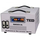 Stabilizator de Tensiune 5200VA - SVC TED 